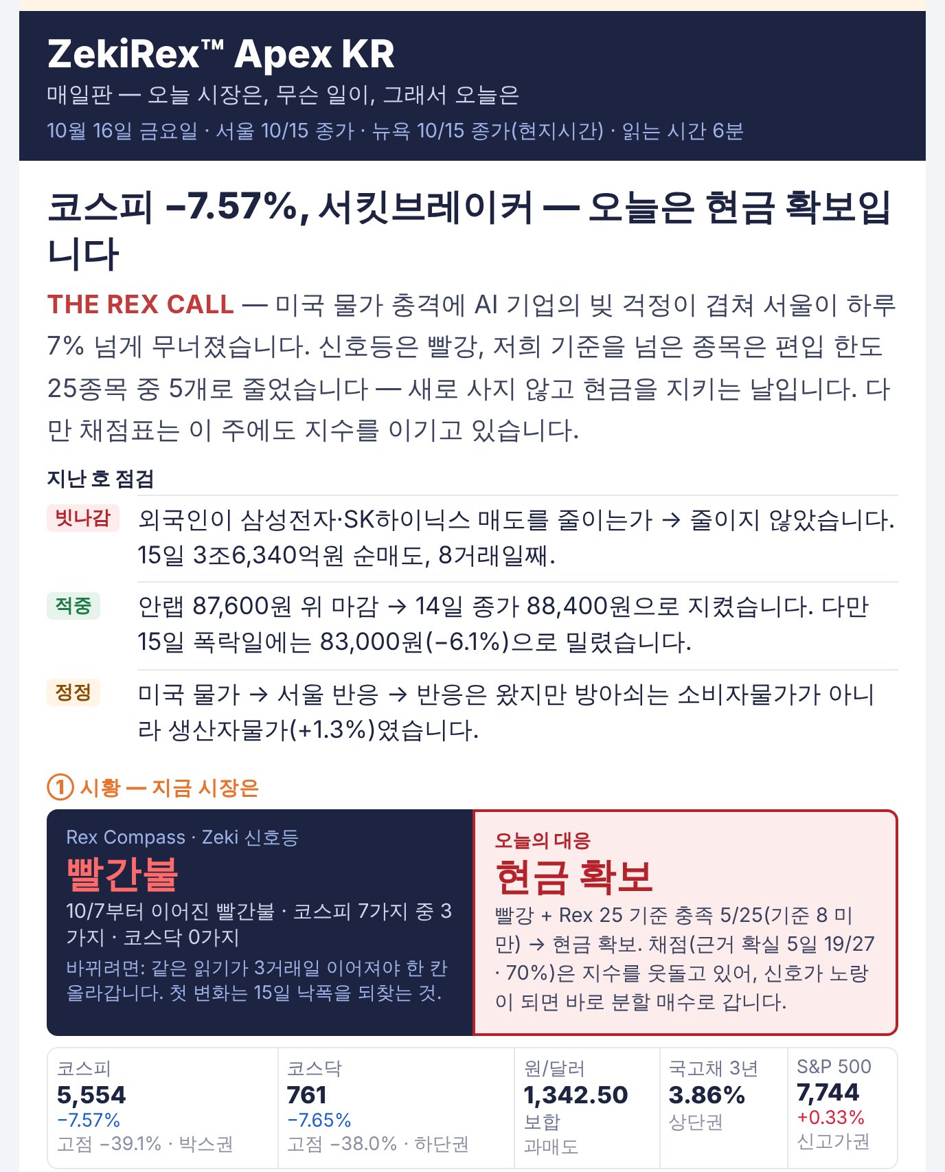 매일판 첫 화면 — 헤드라인, THE REX CALL, 지난 호 점검, 신호등과 오늘의 대응