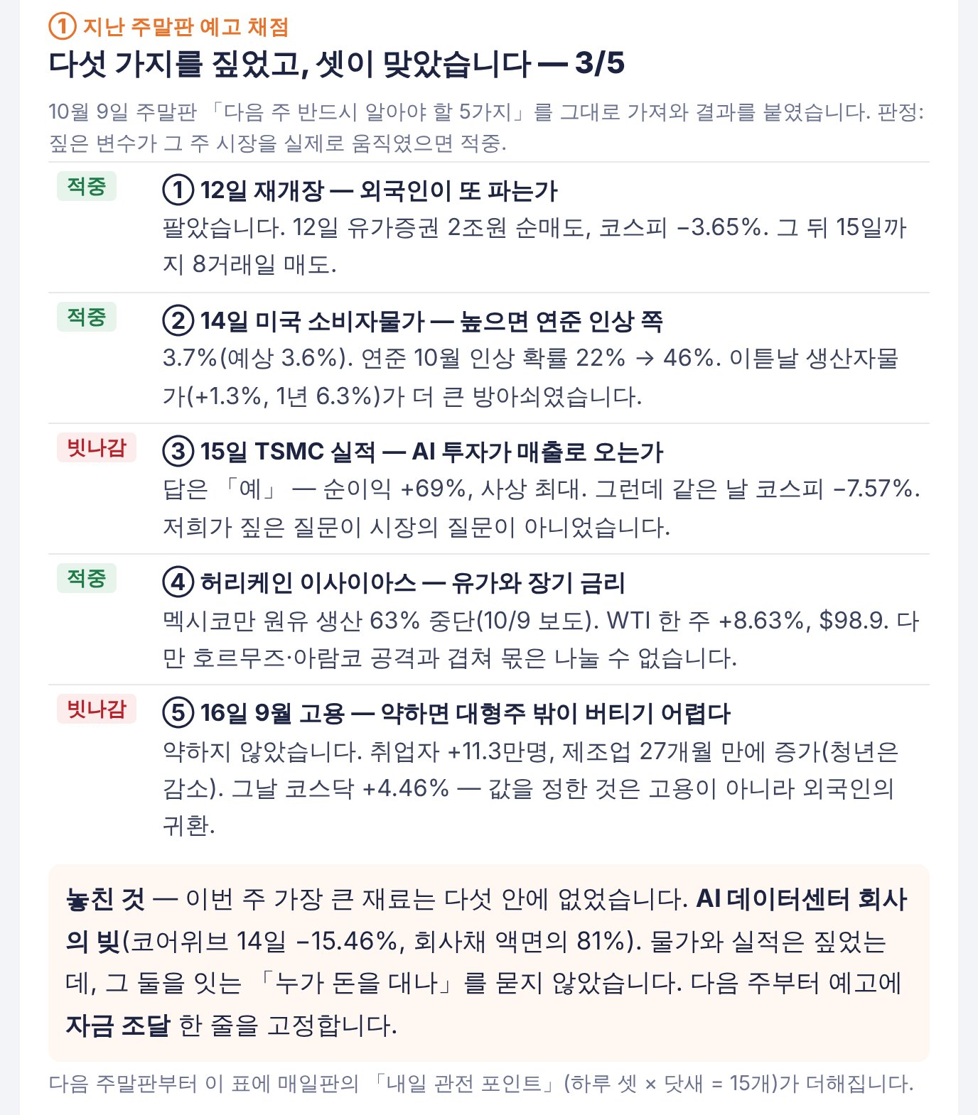주말판 — 지난 주말판 예고 다섯 가지 채점, 놓친 것까지